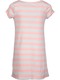 Girls Organic Cotton Rib Stripe Dress